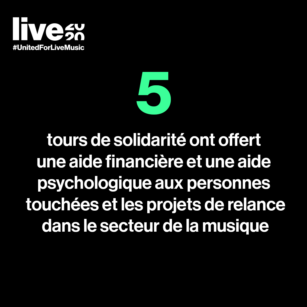 Une crise de santé, deux ans et 1 098 937,02 euros plus tard, LIVE2020 revient sur un parcours en dents de scie. Merci pour votre formidable soutien. Grâce à vous, LIVE2020 a pu apporter son soutien aux personnes dans le besoin. #UnitedForLiveMusic 💜 

tinyurl.com/2-ans-LIVE2020