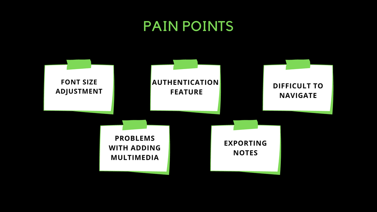ddpshah's tweet photo. UX Cards
Day 1: User Interview

I interviewed 5 users as a part of UX Challenge Card 1 User Interviews. I used Google Forms as that way I can easily interview all the Users. I also learnt about competitors there flagship features and pain points.

#uxtoolschallenges @uxtoolsco https://t.co/wJjbw1WS98