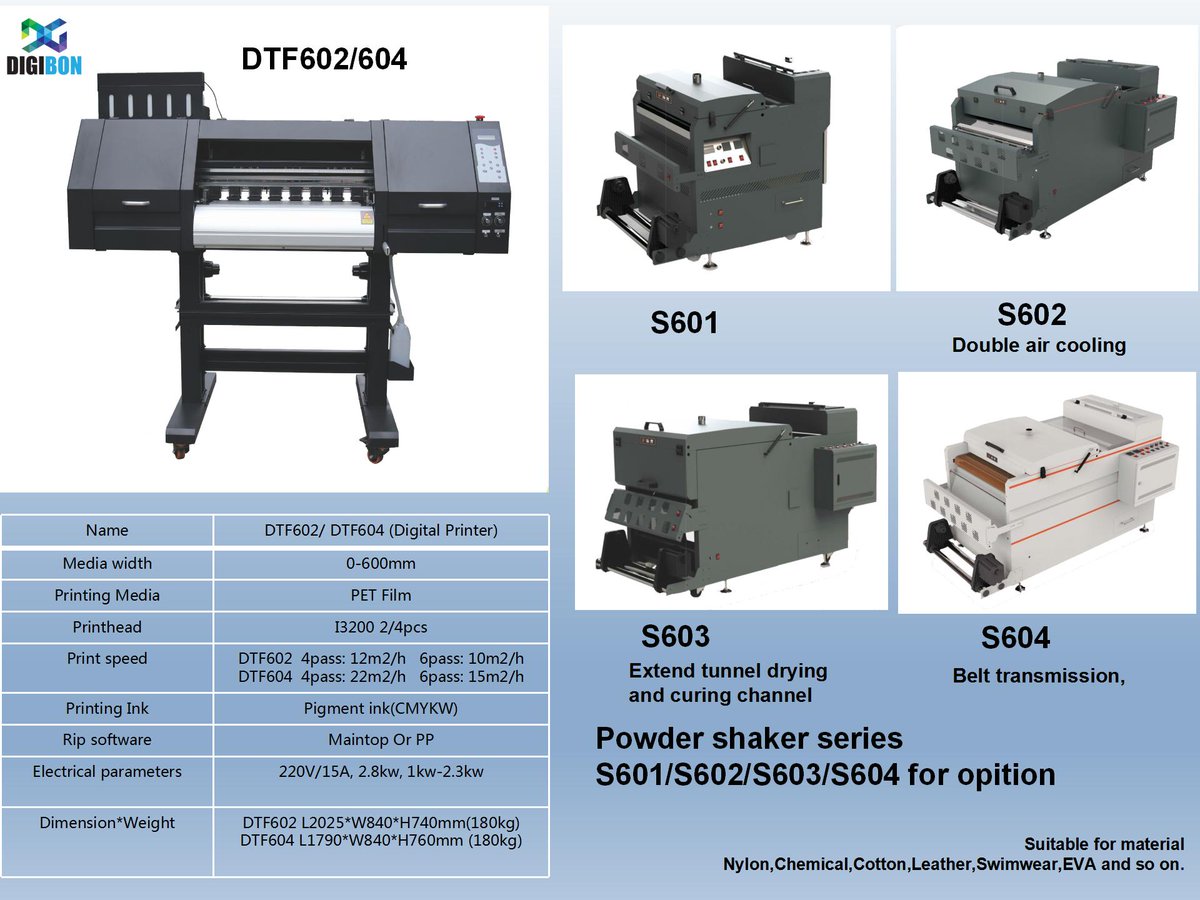 E-BON Digital Textile Printing Solution (@EBonPrinting) / Posts / X
