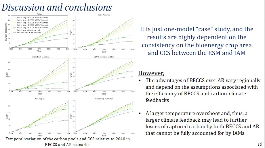 CNRDTA's tweet photo. Irina Melnikova @I_Melnikova https://t.co/NzWE6hJ79I on Impacts of afforestation and bioenergy crops on the global land carbon sink#WSC4_Italy2022 #paleoclima #CNR_CarboNetwork #cnr #PastGlobalChanges https://t.co/IJPcyYZwCm