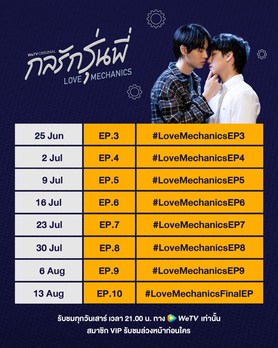 WeTV Thailand tweet media