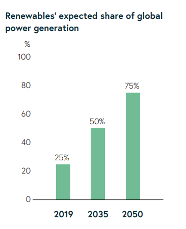 MFT Energy tweet media