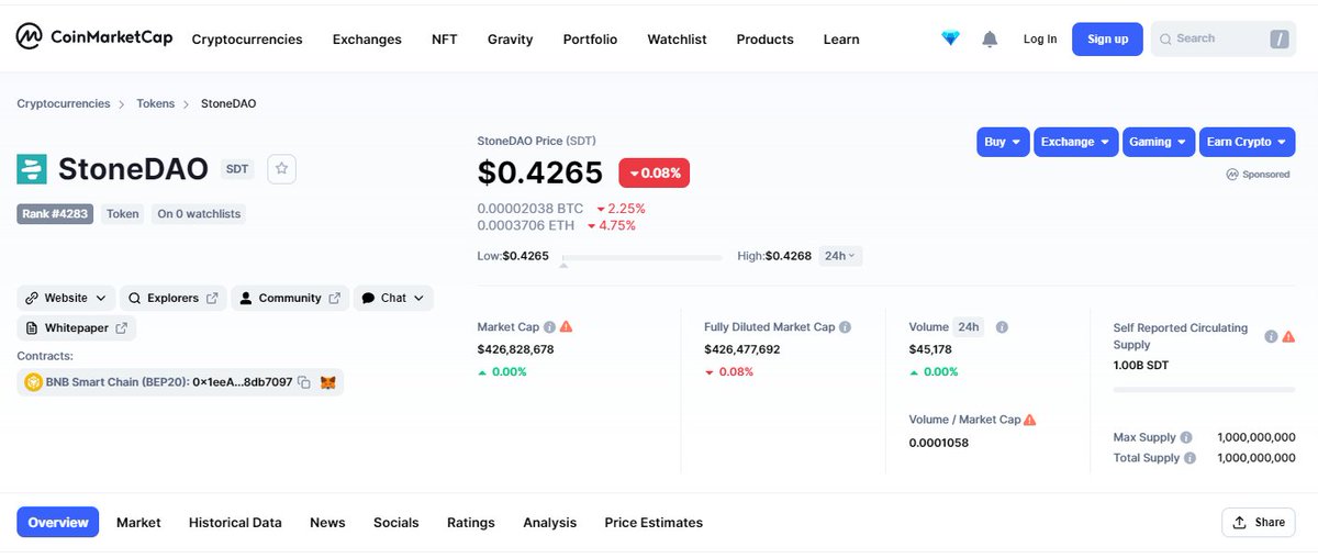 🗿ANNOUNCEMENT: Stonedao Listing On CoinMarketCap 
⚡️Finding Stonedao on #CMC  
⚡️CoinMarketCap page for more info:
coinmarketcap.com/currencies/sto…