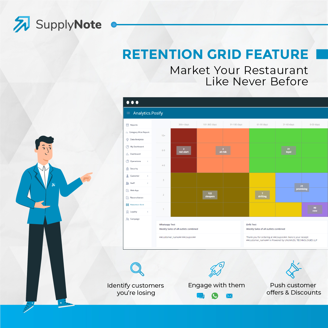 NoteSupply's tweet photo. With the help of the retention grid feature, a restaurant can identify their losing customers, launch targeted marketing campaigns via emails, SMS, and WhatsApp, and extend discounts and offers.
Follow us to stay updated.
#restaurant #pos #supplynote #CRM https://t.co/910u6lQFu0