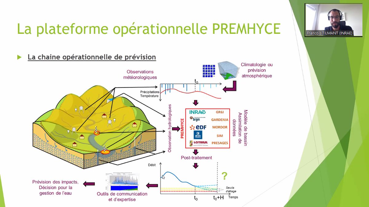 ACiprhes's tweet photo. C'est maintenant @FrancoisTilmant @INRAE_HYCAR  qui présente la plateforme opérationnelle PREMHYCE pour la prévision de débits (focus étiages) : une approche multi-modèle hydrologique de prévision d'ensemble qui produit des débits quotidiennement aux échéances 15 et 90 jours 💧 https://t.co/ozDXdaCYsh