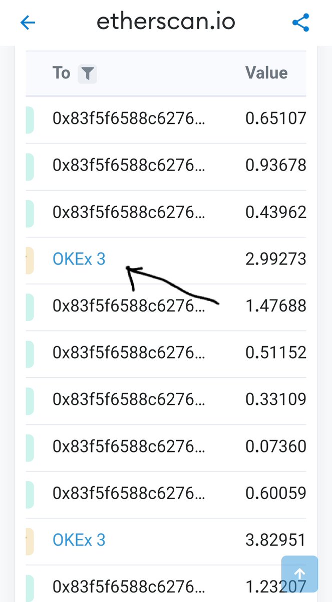Sackthi2's tweet photo. @Metamas07110020 And transfered the money to OKEx 3 @OKXNFT @OKEx_Wallet @OKEx_UK @OKEx_Wallet @okexox @okxafrica @okeXBT https://t.co/EzUjaGgbEk