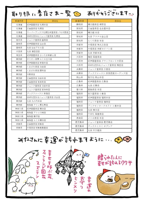 取扱書店さま一覧と、
詳細のリンク先はコチラ🌸
https://t.co/i2WFWFf2RX 