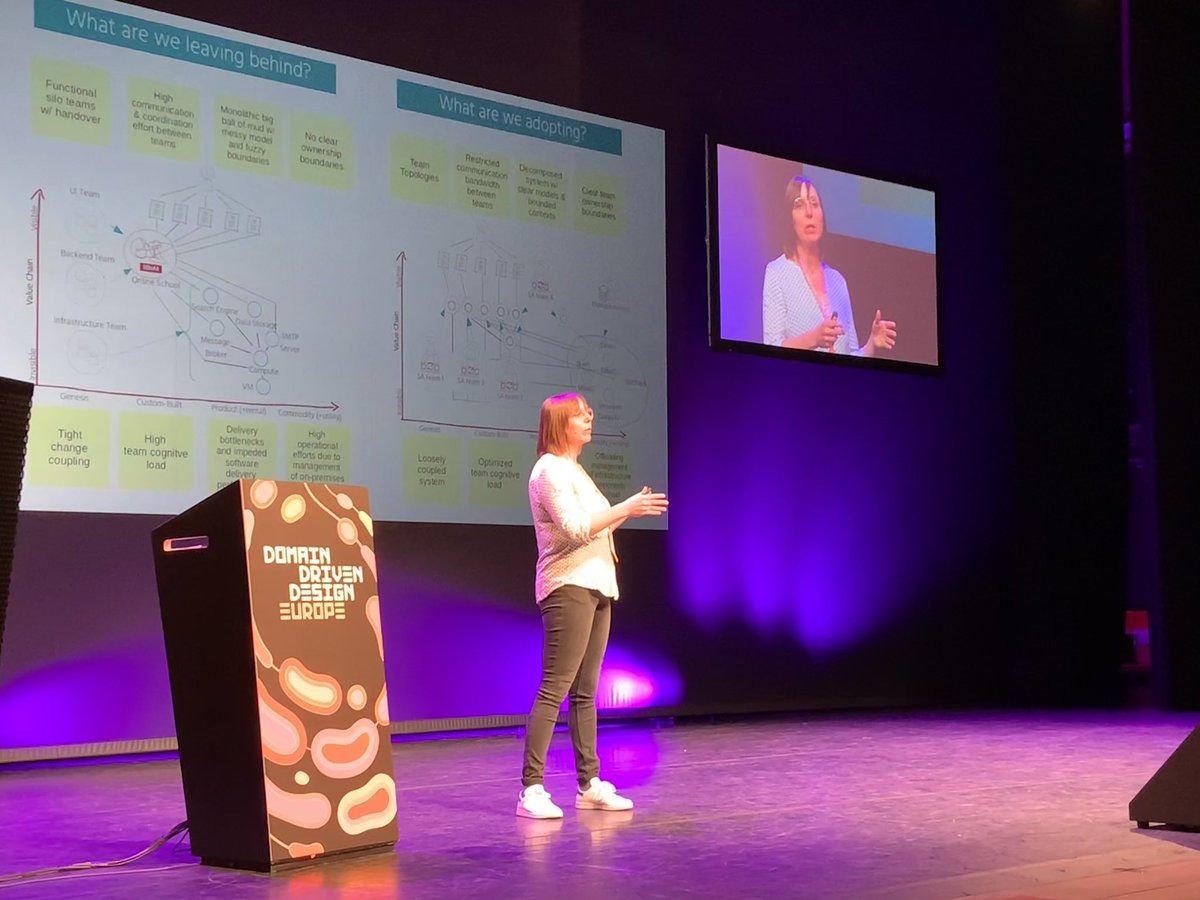 Last day at <a href="/ddd_eu/">DDD Europe</a> 🥲
Lots of interesting talks yesterday, one we truly enjoyed is "Architecture for Flow with Wardley Mapping, DDD, and Team Topologies" by @suksr

Curious about what we do in <a href="/casavo_it/">@Casavo</a>? Come find us at our booth at the first floor #BlueRoom 
#DDDEU