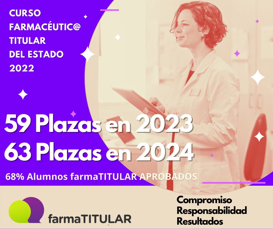 Curso farmaTITULAR: Vas a Ser Farmacéutico Titular del Estado.
#ConTodasLasGarantías
#LosMejoresResultados