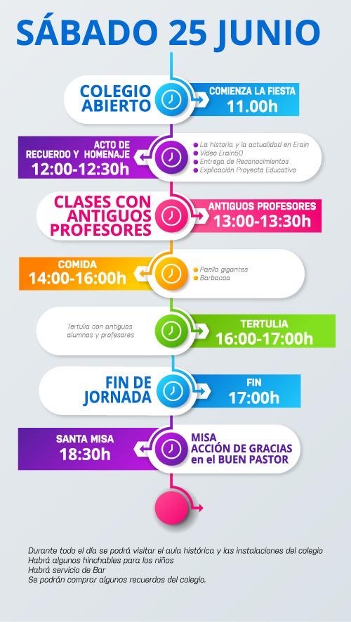 danimorcillo's tweet image. Mañana gran día: 50 aniversario de @ColegioErain