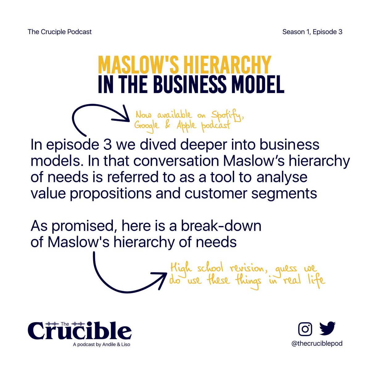 TheCruciblePod's tweet photo. Maslow’s Hierarchy of needs and business modeling. Where do they intersect? https://t.co/zYf5dtjZua