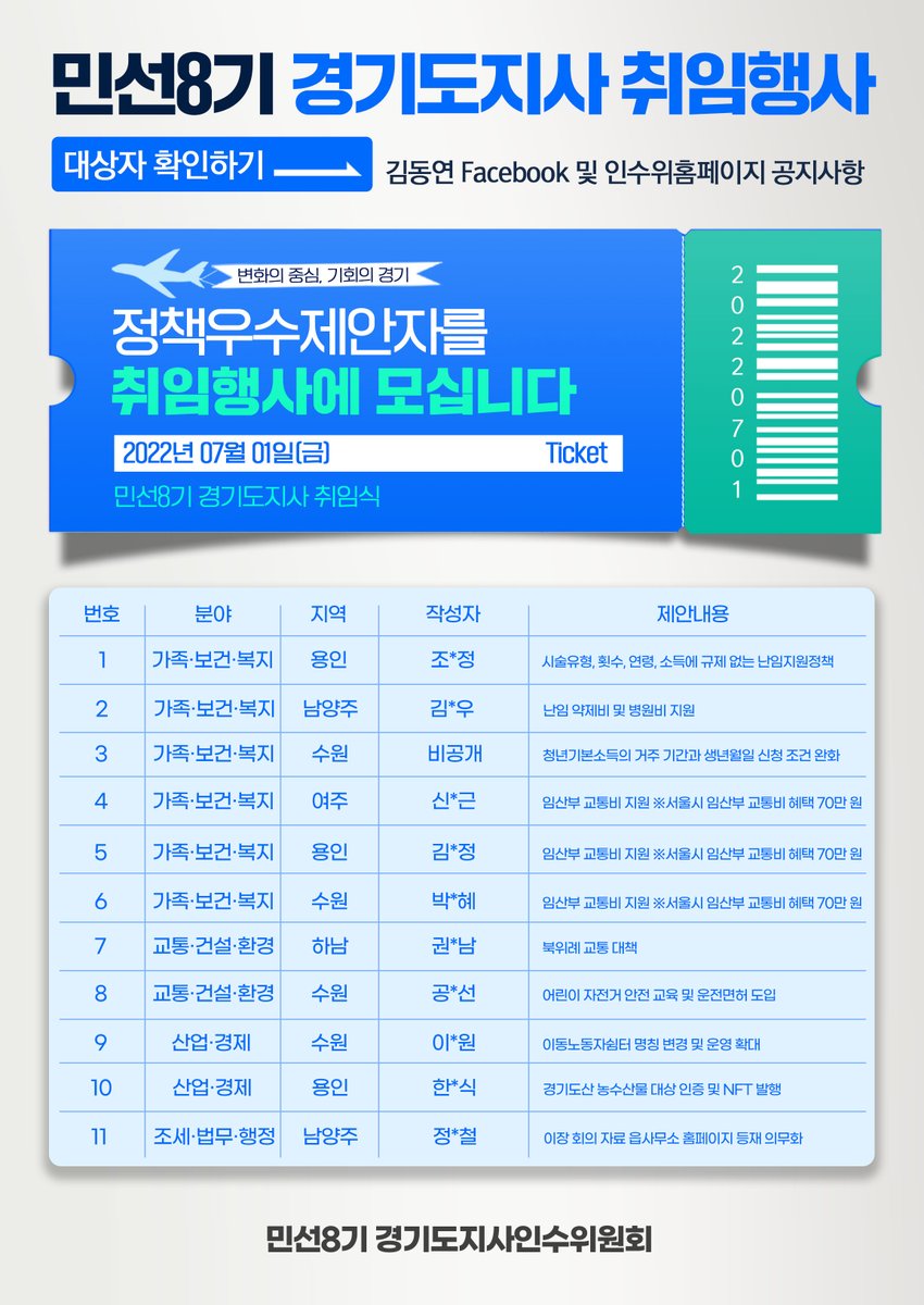 <경기도민 열 한 분을 경기도지사 취임 행사에 모십니다>

지난 6월 15일, 경기도지사직 인수위원회 홈페이지를 열어 도민 여러분의 다양한 의견을 받았습니다. 

우수 정책 제안자 정보 등록하기 ☞ forms.gle/CJjGUWjRmbkLJ6…

우수 제안자로 선정되신 분들께 다시 한번 감사드립니다.