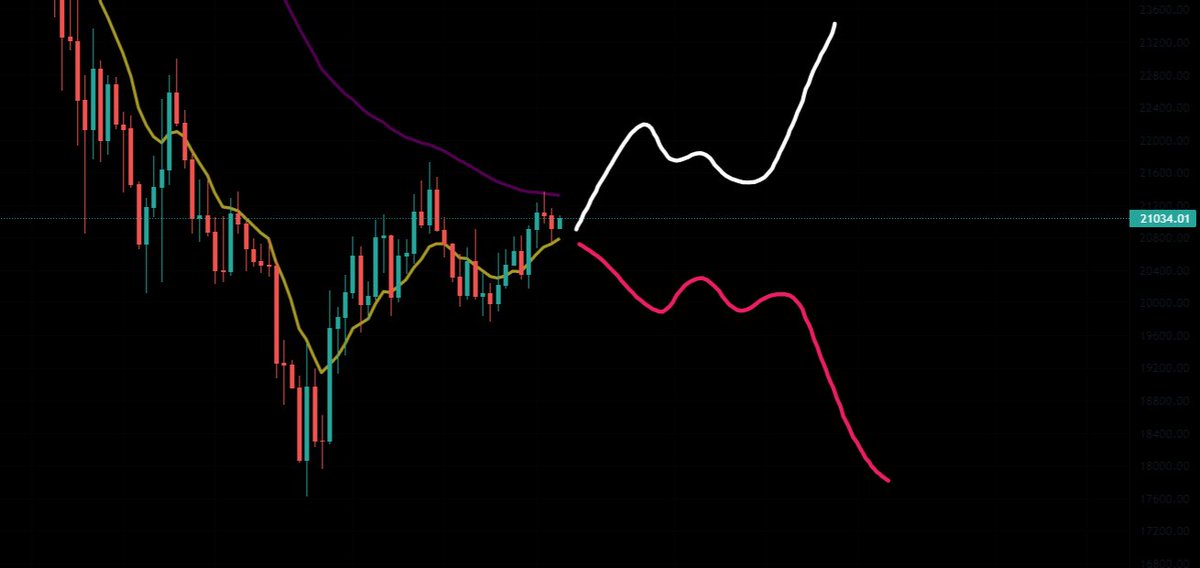 🧙‍♂️ GranMago© 🔮 tweet media
