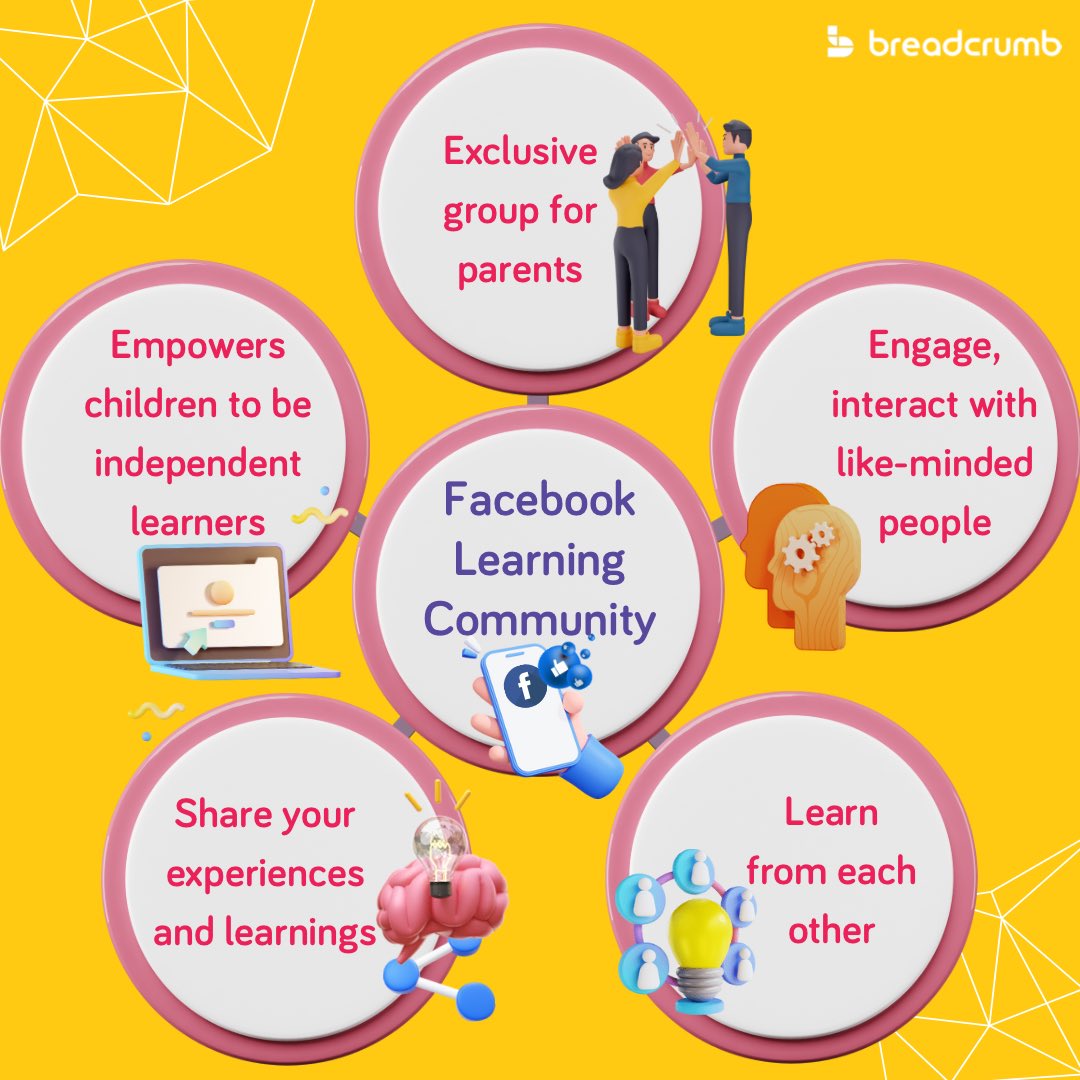 Our Facebook Learning Community helps parents interact, engage and learn with people having similar interest areas. Our team shares new activities which kids can try out, and encourages them to share their learning experiences. Join our Facebook group today! #facebook #engage