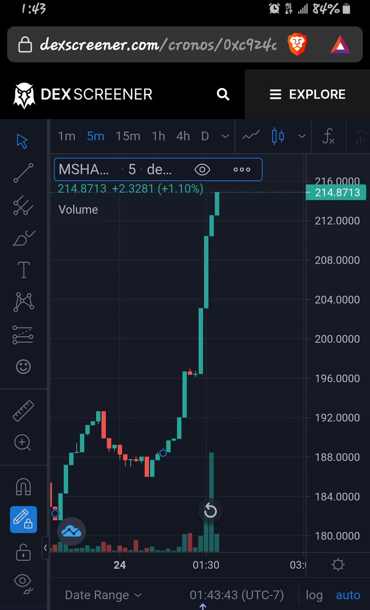 $MSHARE IS BLOWING UP.
🆙️🆙️🆙️🔥🔥🔥🔥🔥🚀🚀😽
<a href="/MMFcrypto/">Na Dai</a> FOMO IS SET IN MOTION BABY.. INCOMING PUMPS AFTER PUMPS. LETS GO!!
#MMFMONEY #TEAMMMF $MSHARE $MMF $MAD $MMO $METF $BURROW $SVN