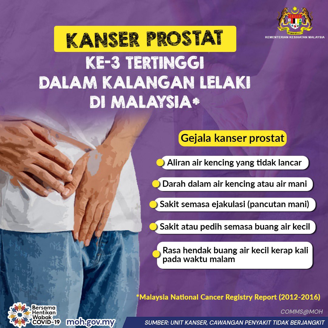 KKMalaysia🇲🇾😷 on Twitter "👨🏻 Kanser prostat merupakan salah satu