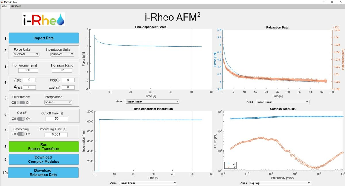 Manlio Tassieri tweet media