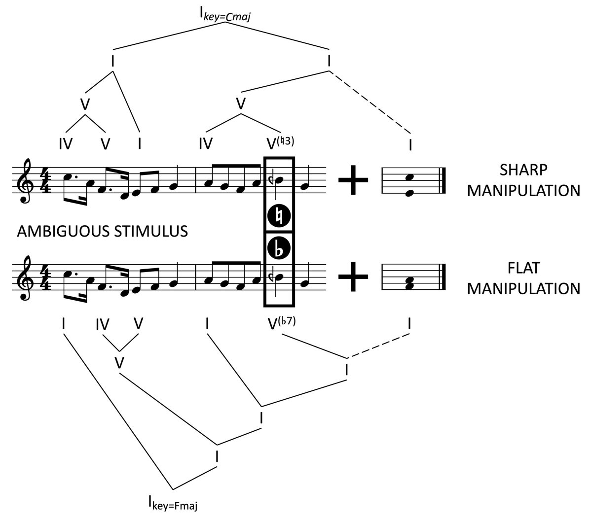 Gabriele Cecchetti tweet media
