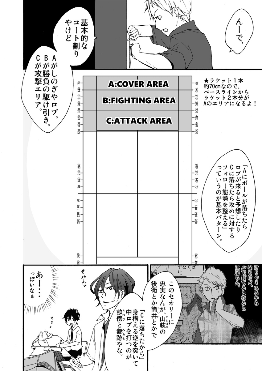 元インハイ王者がソフトテニス部の顧問になる話 
(※顧問など!29話)

#顧問など! 
#100話公開前企画 
#マンガが読めるハッシュタグ (1/4) 