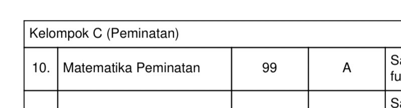 pllutere's tweet image. Siapa mau tau cara belajar dan menyukai mtk 🤓🤓🤓😍😍😍