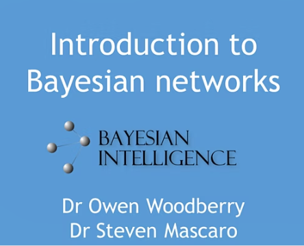 Bayesian Network Modelling Association tweet media