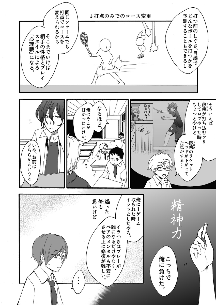 (2/4) 