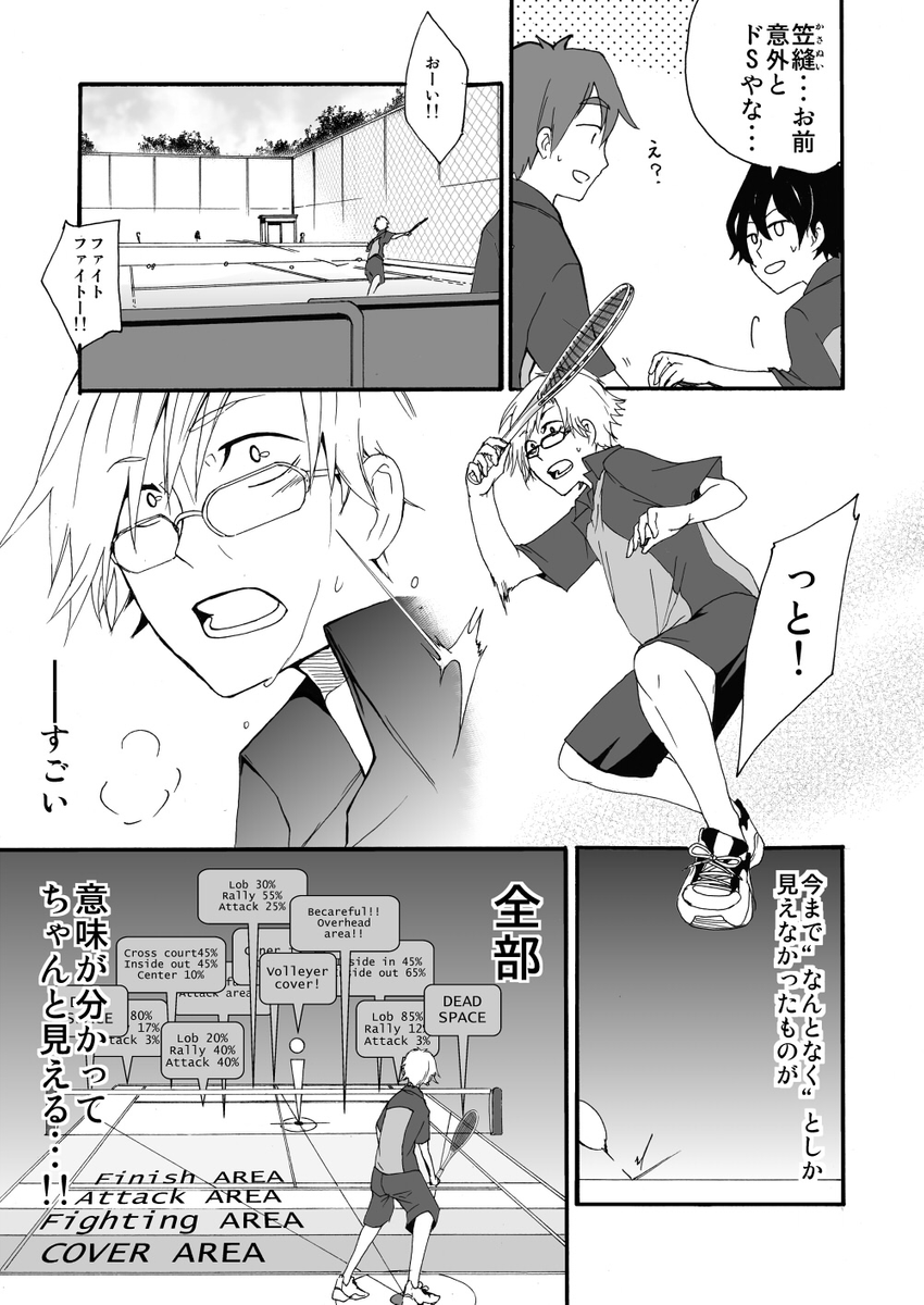 (3/4) 