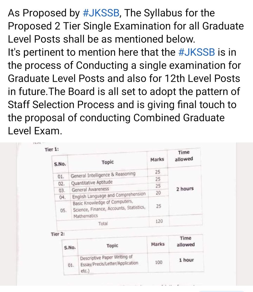 KayiEngineers's tweet photo. @JKSSB_News 
@jkssbofficial 
@OfficeOfLGJandK 
@Kashmir_Monitor 
@manojsinha_ 
@kansalrohit69 https://t.co/blK3wXq6Hl