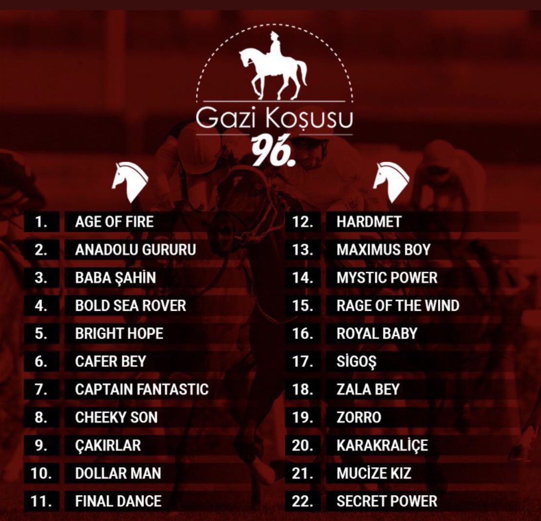 96.🏆GAZİ KOŞUSU (Turkish Derby) ilk 3 dereceyi bilen #tüm at sahibi ve yetiştiriciler,aşağıda adı yazılı aygırlarımızdan 1  tanesi ile 1 adet ücretsiz aşım hakkı kazanacaktır #SmartRobin #MerDeGlace #TigerMoth #SidneysCandy #Hemsworth