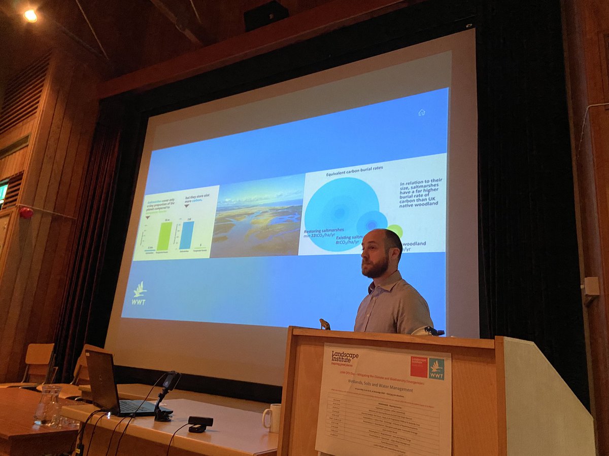 LI_SouthWest's tweet photo. Great to see #LISW members at our #WetlandsSoilWaterConf at @WWTSlimbridge 

First speakers #RobShore on the importance of wetland and water treatment networks, #saltmarshes #carbonstorage #urbanwellbeingnetwork https://t.co/RfUtp7mRnW