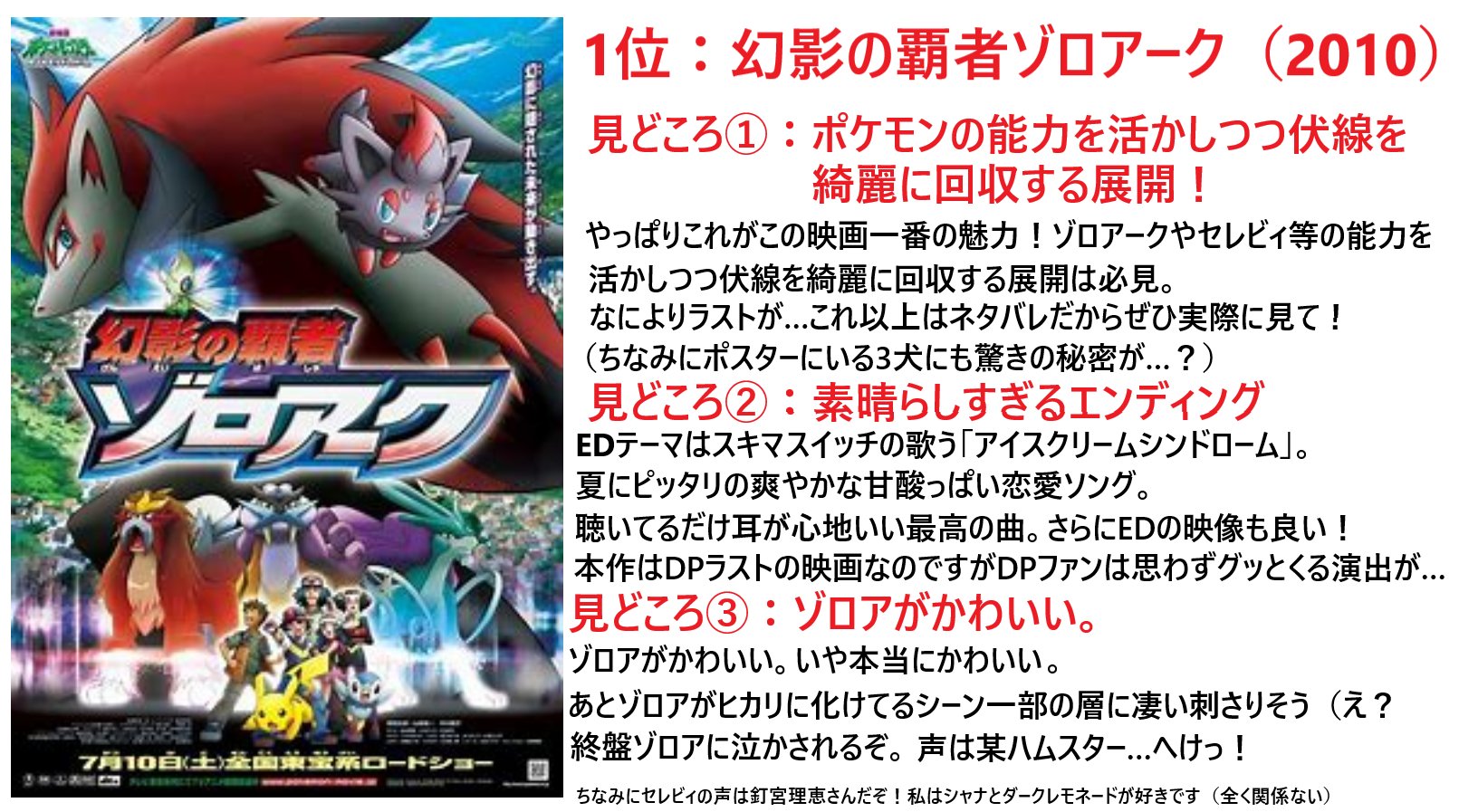 ポケモン映画公式ツイッター 25周年ポケモン映画祭の上映3作品は 22年7月15日 金 テレビ東京系 よる6時55分より放送 Tvアニメ ポケットモンスター 内 で発表予定 放送内容は変更になる場合があります Twitter