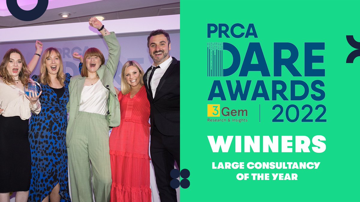 themissiongroup's tweet image. A huge congrats to MISSION Agency @speedcomms who WON ‘Large Consultancy of the Year’ at the #PRCADareAwards from @PRCA_HQ as well as top awards for their work with @fxcbrands and @BRITAPRO