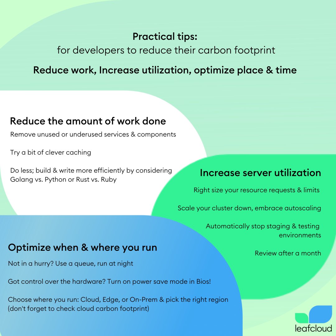 Sustainability is a game of addition, which means we can do little things to make our current workloads a bit greener. Here are some practical tips for all developers to keep in mind