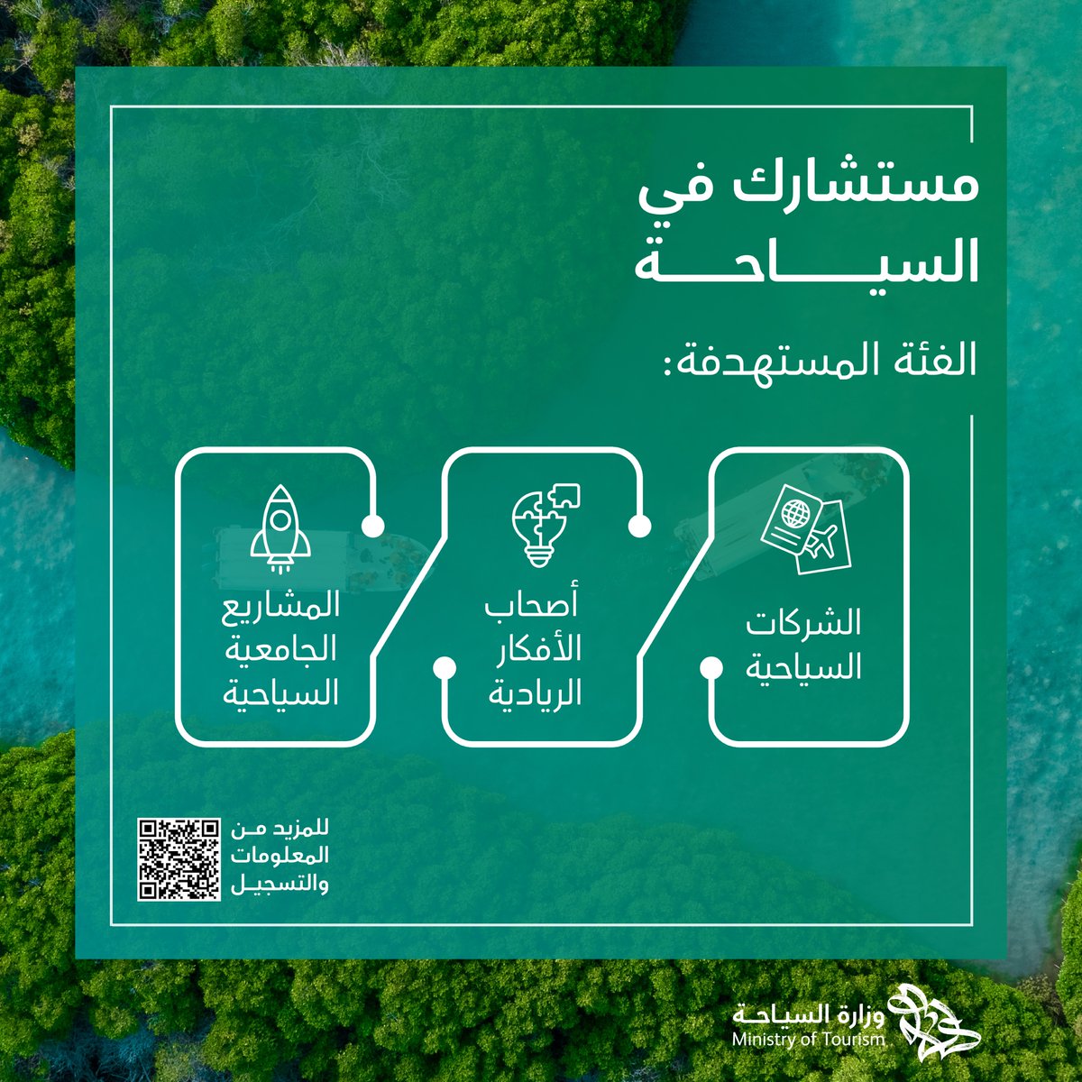 وزارة السياحة tweet media
