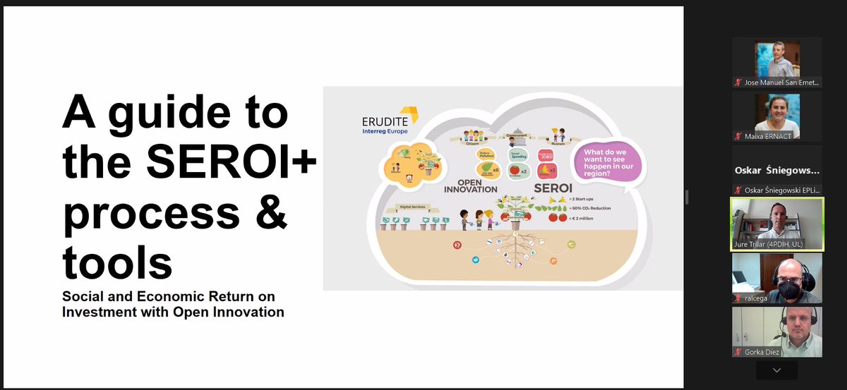 ERNACT's tweet photo. ➡️This week #ThePublicLink #TPLproject partners met to learn more about #SEROI+ process and tools❗️
Jure Trilar from @LTFE explained how SEROI+ combines #socioeconomic and #environmental return on investment (SEROI) assessment with #open #innovation (OI)❗️
👏👏 https://t.co/4dpVMe5iXp