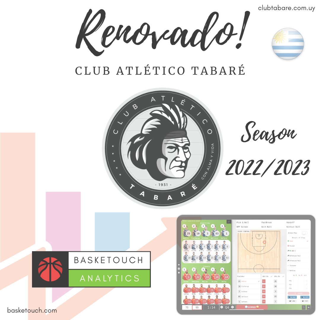 Muy contentos de la Renovación de <a href="/clubtabare/">Club Atlético Tabaré</a>. Esta temporada ampliación del servicio para diferentes equipos del club y la utilización de Power BI como herramienta de análisis de sus datos. Gracias por la confianza!! #Clients