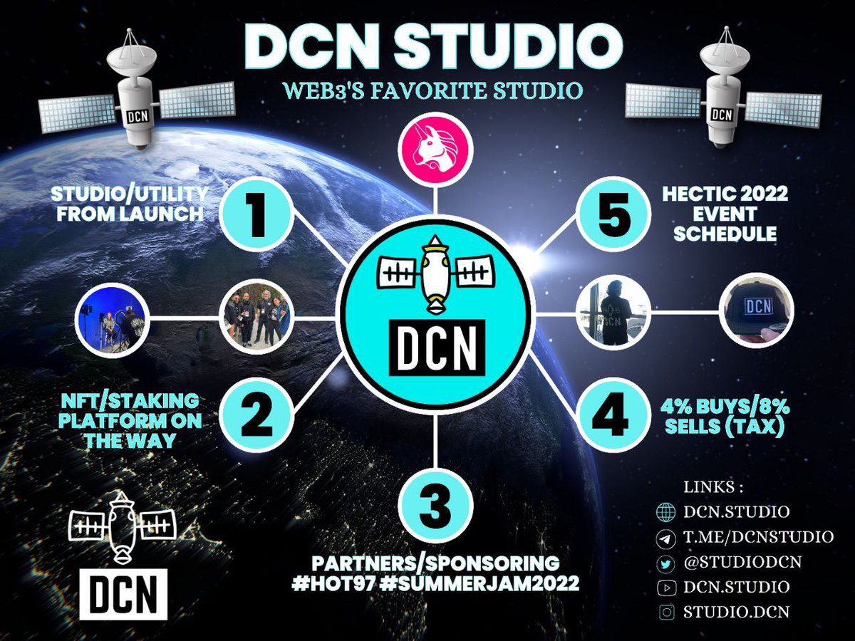 <a href="/Crypto__emily/">Emily’s Universe 💎</a> $DCNS

Take a 👀  at <a href="/StudioDcn/">DCNstudio.eth (📡,📺)</a>, the up and coming #web3 #CryptoNews token that launched with #utility and #FULLYDOXXEDDEVS from the start. Still early at 800k mc! 👀 #StealthLaunched, #DCNS is focused on organic growth, not paid for pseudo-hype. #DYOR #ETH