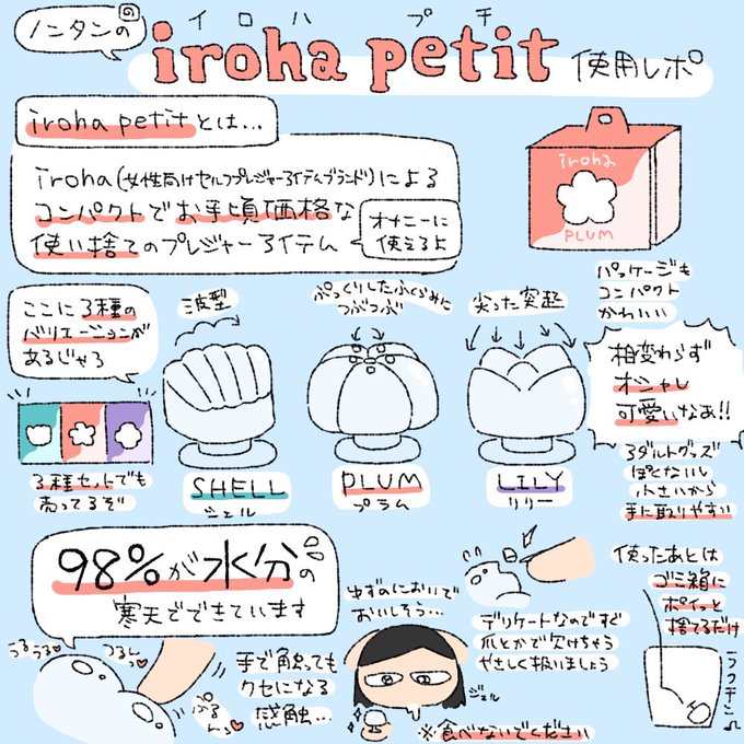 私の推しiroha(   )「iroha petit」の布教と実際に使ったレポです!!(※これはiroha部とは関係ない非公式ファン活動です) 