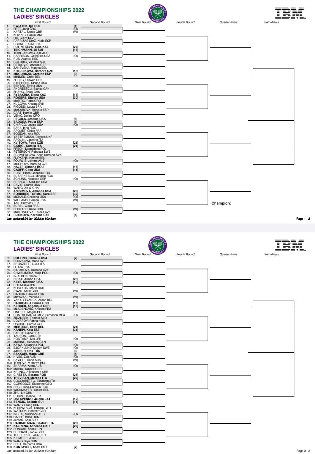 Mario Boccardi on X: Wimbledon main draw - women's singles https