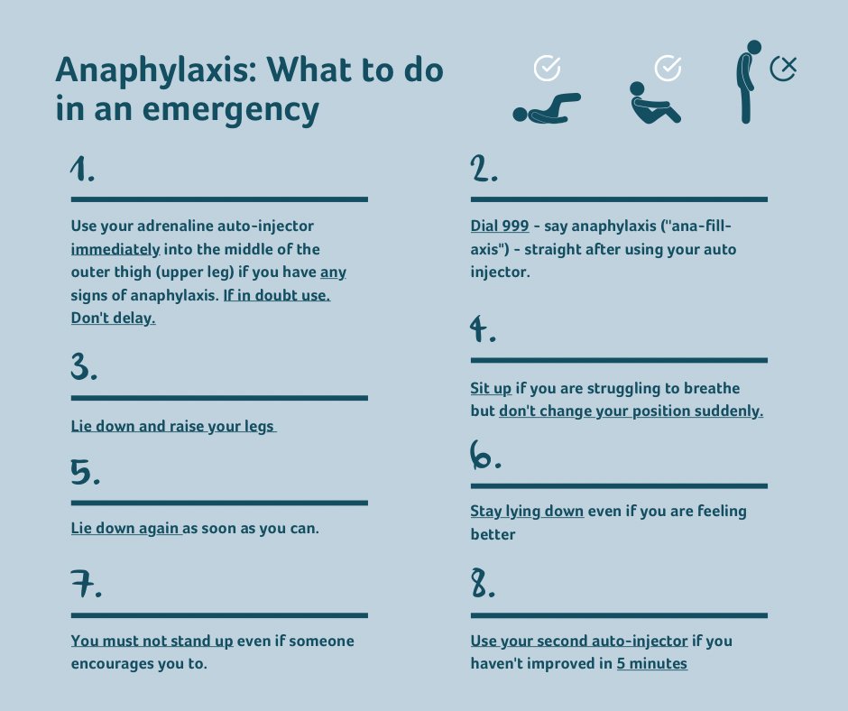 AllergyUK1's tweet photo. #Anaphylaxis is a life-threatening #allergicreaction. It is a medical emergency and requires immediate treatment. Every second counts.
Make sure you know what to do in an emergency. Share with friends, family, colleagues &amp; more to raise awareness  It may even save a life. https://t.co/ER2nNpf7z4