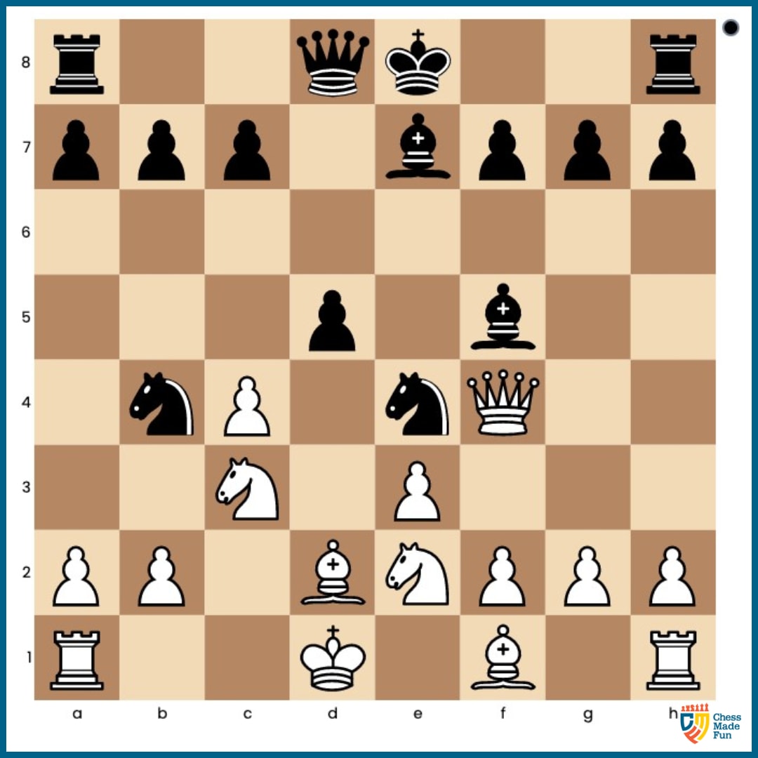 ChessMadeFun's tweet photo. โโโโBlack to move ... Sometimes there is a move you want to make, but of course you can't ... at least your opponent believes so, and if you believe them, then you too are entranced! Break the spell. #FridayFunday #ChessMadeFun #chess #chessgame #virtualchess #chesspuzzles https://t.co/aHrzMASY7D