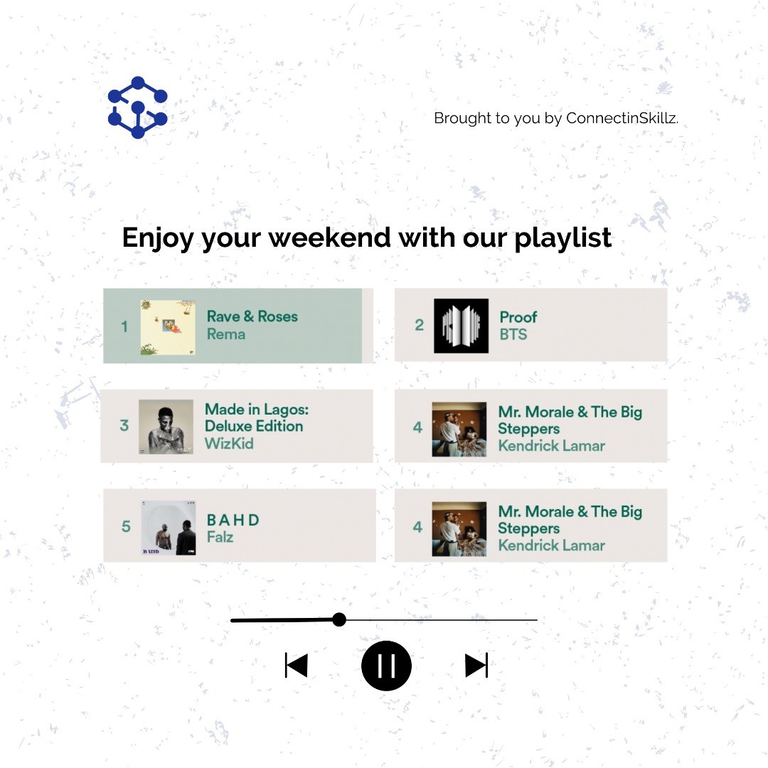 ConnectinSkillz's tweet photo. Weekend vibes 🥳🥳
#connectinskillz #connectthedots #uxuimastery #uxuiinspirations #uxuidesigns #uxui #desingers #uxuitrends #uxuidaily #uxuiresearch #uxuizone #uxuidesigning #uxuithinking https://t.co/eDnVRhwVet