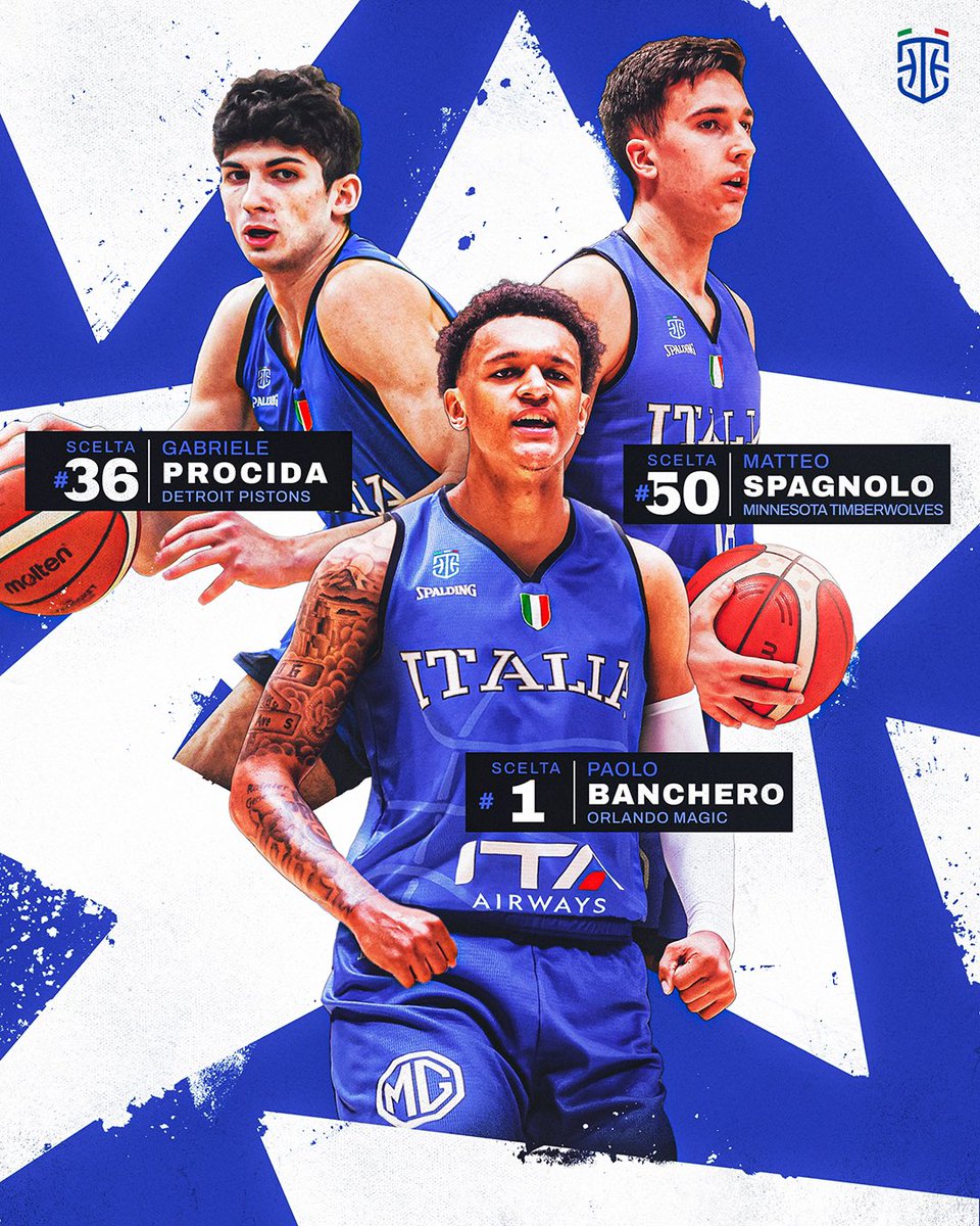 Italbasket's tweet photo. Siamo giusto un filino gasati 🇮🇹 

Tre Azzurri scelti in una notte del Draft, non era mai successo prima 💙

#NBADraft | #Italbasket https://t.co/9OV58yQpyv