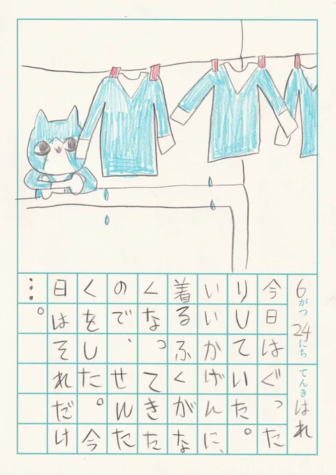 うつねこえにっき【06/24】 