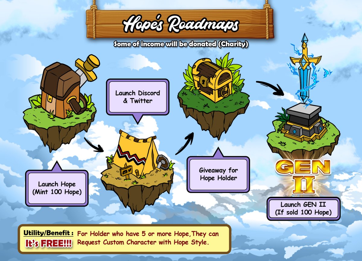 HOPE || XRP tweet media