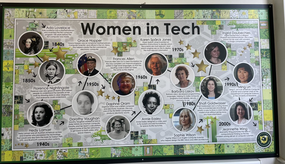 NewingtonGreenSchool tweet media