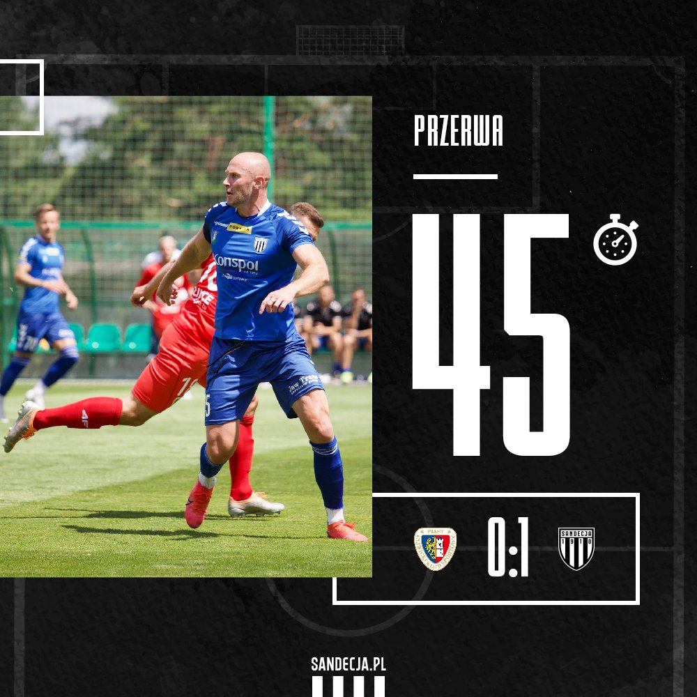 SandecjaNS's tweet photo. Przerwa‼️ Prowadzimy po bramce Łukasza Kosakiewicza.

#fortuna1liga #PierwszaLigaStylŻycia #Sandecja #NowySącz #BiałoCzarni #Sączersi #PIASAN #Piast #Gliwice @PiastGliwiceSA https://t.co/cU8wFabVDG