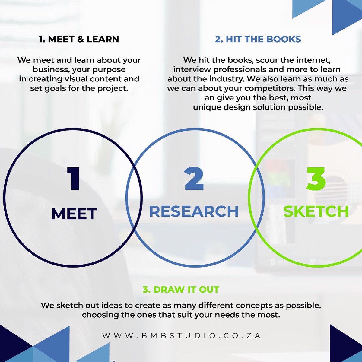 BMBStudio2's tweet photo. Our design process 😎 
A swipe worth taking ✨

It's important for us to get to know our clients and understand the vision of their business. 

#graphicdesign #design #designprocess #minimalism https://t.co/VmnfbSgef7