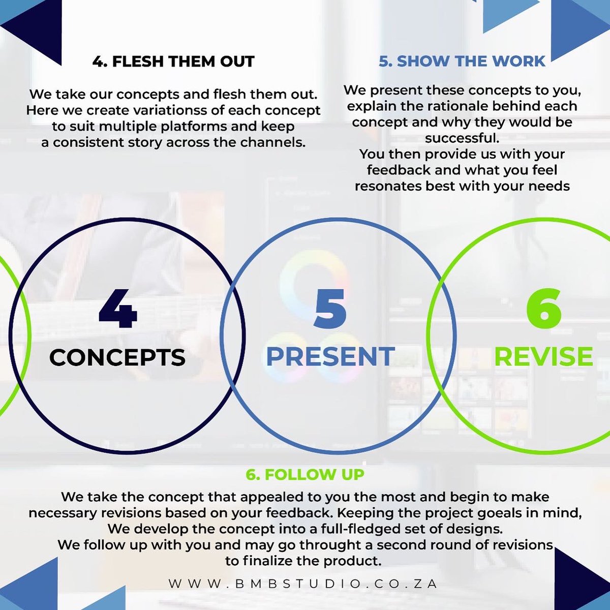 BMBStudio2's tweet photo. Our design process 😎 
A swipe worth taking ✨

It's important for us to get to know our clients and understand the vision of their business. 

#graphicdesign #design #designprocess #minimalism https://t.co/VmnfbSgef7