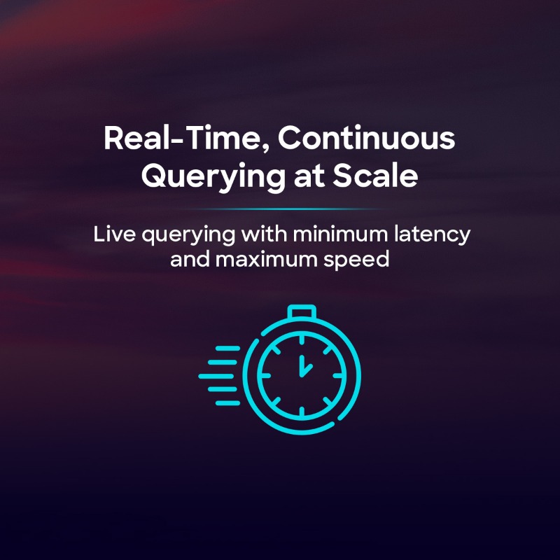 ltm_ofcl's tweet photo. It's time to turn your curiosity into limitless insight. Join us at the #DataAISummit to embrace your #lakehouse vision with Lumin by @FosforData!

@Databricks #LTIXDatabricks #LetsSolve #FosforYourData